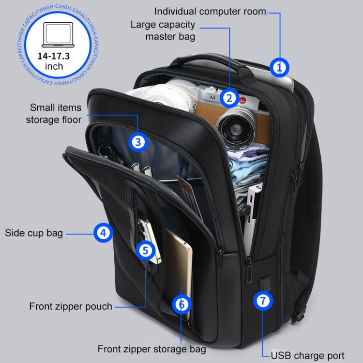 18 inch Multifunctional Large Capacity Waterproof Double-Shoulder Backpack with USB Interface