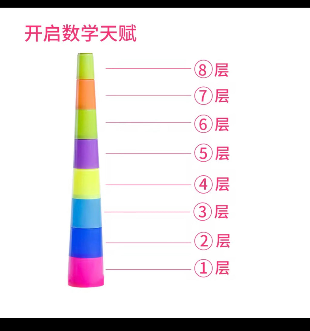 Children Outdoor Fun & Toy Sports Circle Ferrule Stacked Layers Game Parent-Child Interactive Ferrule Throwing Game Kids