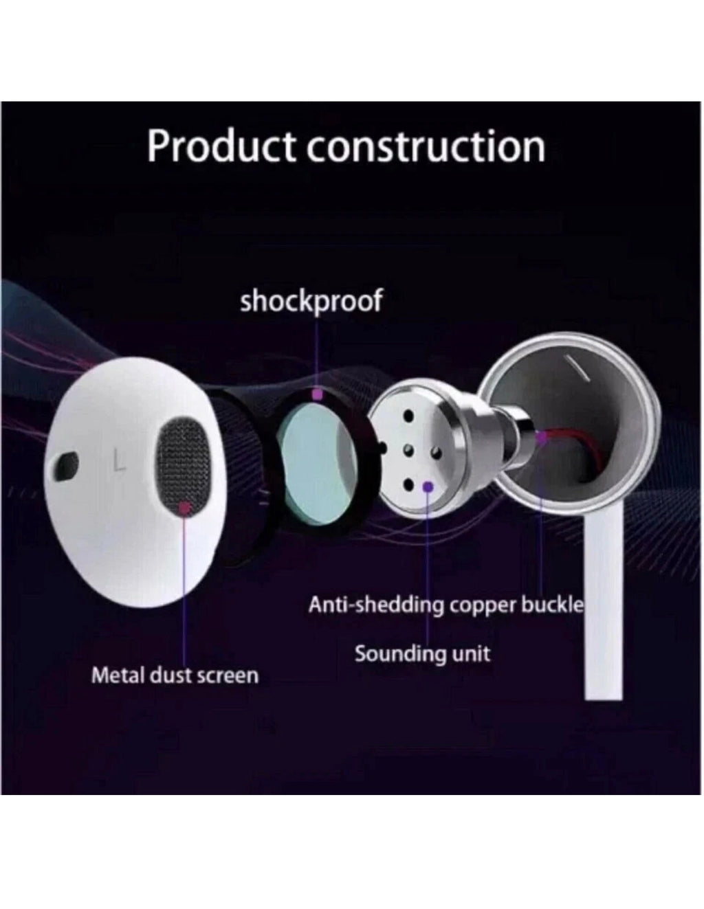 3pcs For iPhone Headphones Earbuds Wired Earphones For iPhone 14/13/12/11/X/XR/8/7/6 (3packs)