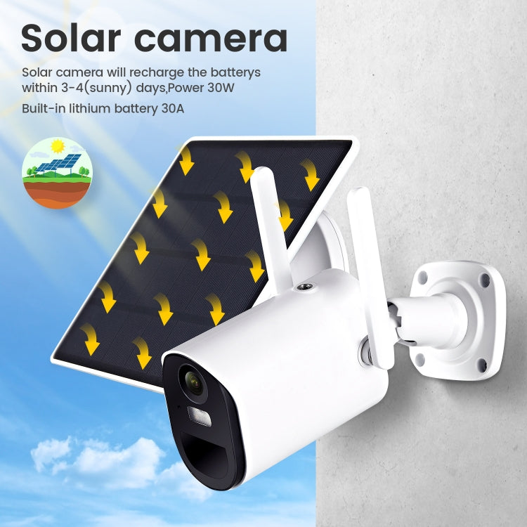 T20 1080P Full HD 4G (US Version) Solar Powered Camera, Support PIR Human Body Infrared Sensor, Night Vision, Two Way Audio, TF Card, 4G (US Version)