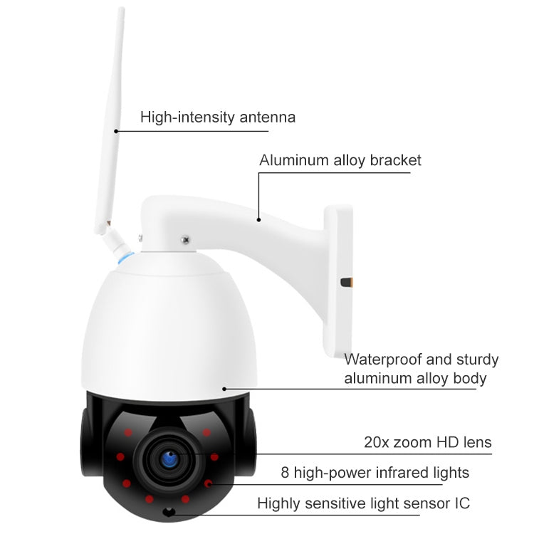 QX5 2.0 Million Pixels 1080P HD 20X Zoom Wireless WiFi Dome Smart Camera, Support Infrared Night Vision / Motion Detection / Voice Intercom / TF Card, AU Plug, WiFi Version