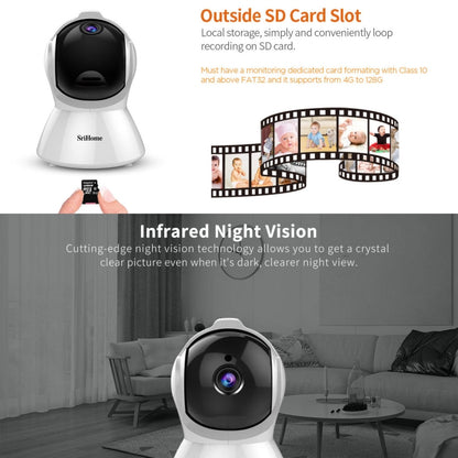 SriHome SH025 2.0 Million Pixels 1080P HD AI Auto-tracking IP Camera, Support Two Way Audio / Motion Tracking / Humanoid Detection / Night Vision / TF Card, AU Plug, SH025