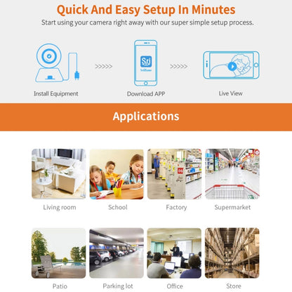 SriHome SH025 2.0 Million Pixels 1080P HD AI Auto-tracking IP Camera, Support Two Way Audio / Motion Tracking / Humanoid Detection / Night Vision / TF Card, AU Plug, SH025