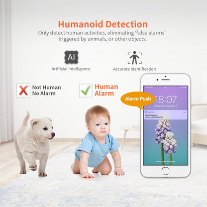 SriHome SH029 3.0 Million Pixels 1296P HD AI Camera, Support Two Way Talk / Motion Detection / Humanoid Detection / Night Vision / TF Card, AU Plug, SH029