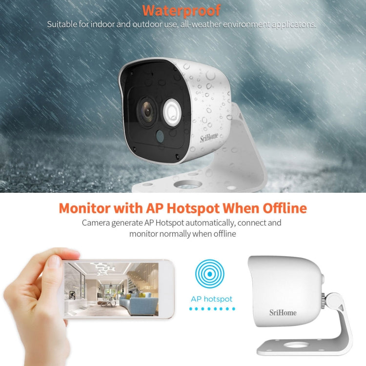 SriHome SH029 3.0 Million Pixels 1296P HD AI Camera, Support Two Way Talk / Motion Detection / Humanoid Detection / Night Vision / TF Card, AU Plug, SH029