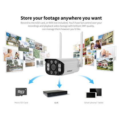 SriHome SH031 3.0 Million Pixels 1296P HD IP Camera, Support Two Way Talk / Motion Detection / Night Vision / TF Card, US Plug, SH031