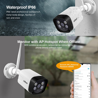 SriHome SH035 3.0 Million Pixels 1296P HD IP Camera, Support Two Way Audio / Motion Detection / Humanoid Detection / Full-color Night Vision / TF Card, AU Plug, SH035