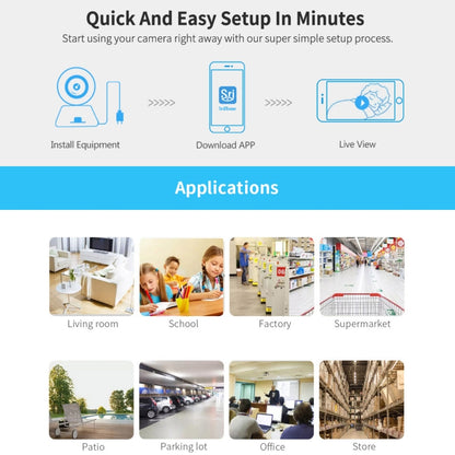 SriHome SH020 3.0 Million Pixels 1296P HD AI IP Camera, Support Two Way Talk / Auto Tracking / Humanoid Detection / Night Vision / TF Card, AU Plug, SH020