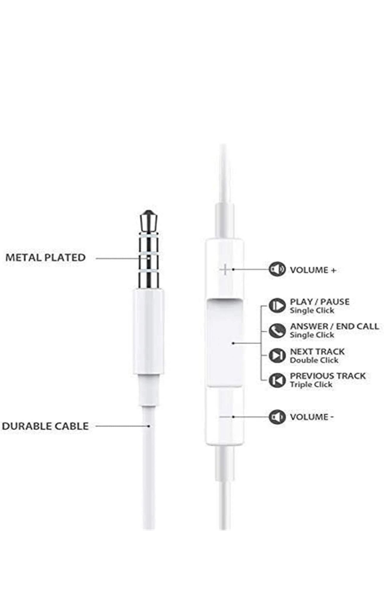 3pcs Headphones Earphones Wired for iPhone, iPad, Android, Computer, 3.5mm Jack, PC (3packs)