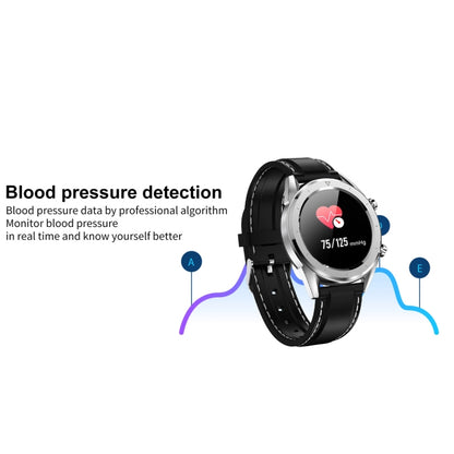 DT28 1.54inch IP68 Waterproof Silicone Strap Smartwatch Bluetooth 4.2, Support Incoming Call Reminder / Blood Pressure Monitoring / Watch Payment