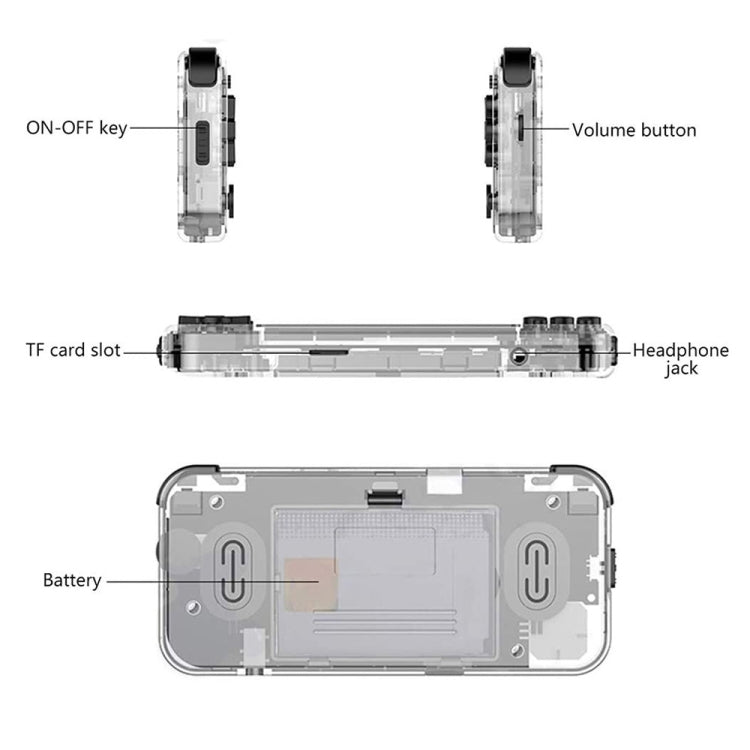 Powkiddy Q90 3.0 inch IPS Screen Retro Joystick Handheld Game Console with 16GB Memory, Q90 / White, Q90 / Blue