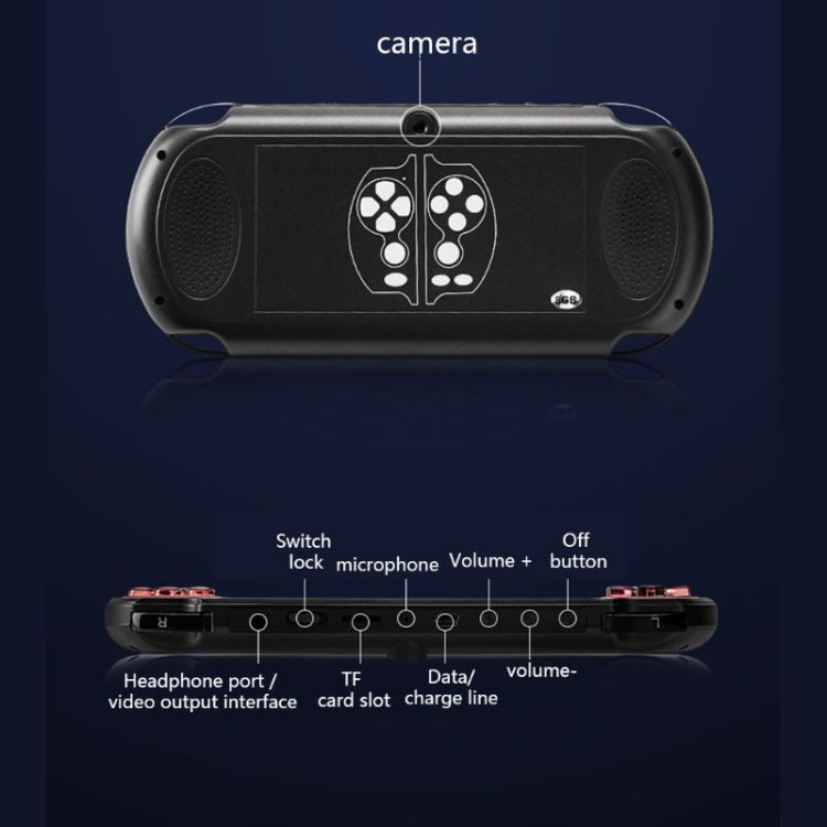 X7 Plus Retro Classic Games Handheld Game Console with 5.1 inch HD Screen & 8G Memory, Support MP4 / ebook, X7 Plus (Yellow + Red), X7 Plus (Yellow), X7 Plus (Blue + Red), X7 Plus (Blue), X7 Plus (Red)