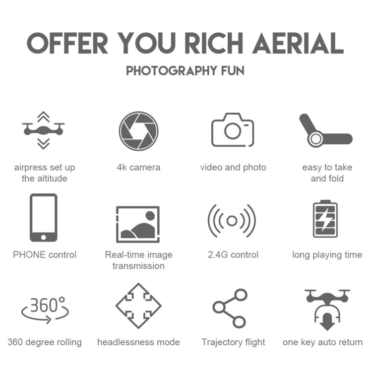 LS-E525 4K Single HD Camera Mini Foldable RC Quadcopter Drone Remote Control Aircraft, 4K Single HD Camera