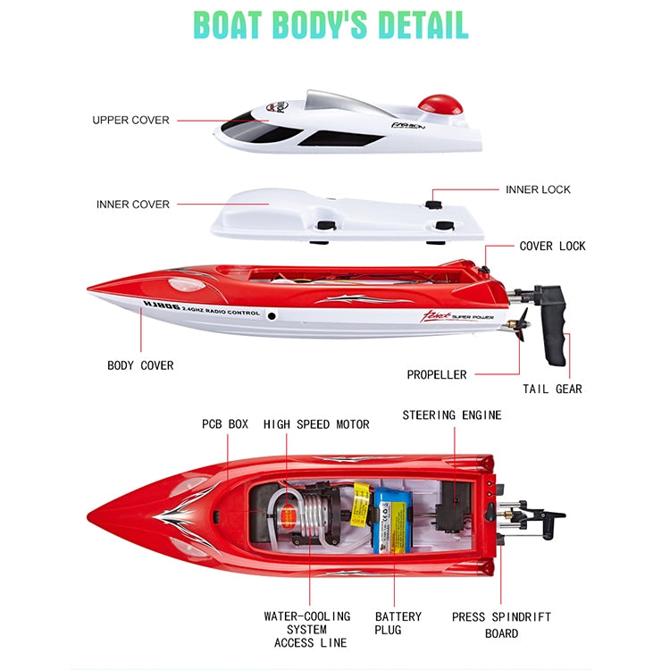 HongXunJie HJ806 2.4Ghz Water Cooling High Speed Racing Boats with Remote Controller, Auto Flip Function, 200m Control Distance