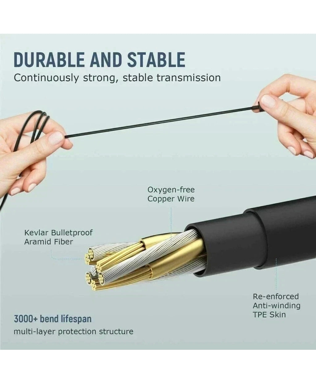 3pcs For iPhone Headphones Earbuds Wired Earphones For iPhone 14/13/12/11/X/XR/8/7/6 (3packs)