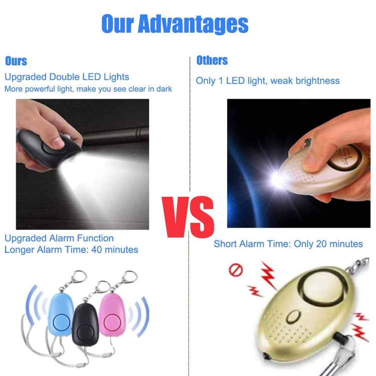 BJY-08 130dB Dual Bright LEDs Personal Alarm Women Self-Defense Alarm