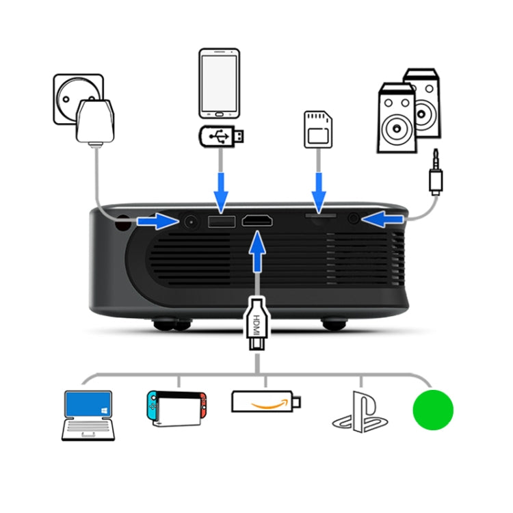 AUN A30 480P 3000 Lumens Basic Version Portable Home Theater LED HD Digital Projector, Basic Version