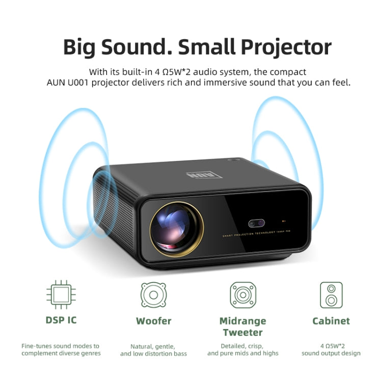 AUN U001 4K 18000 Lumens Portable Home Theater LED HD Digital Projector, US Plug, UK Plug, AU Plug