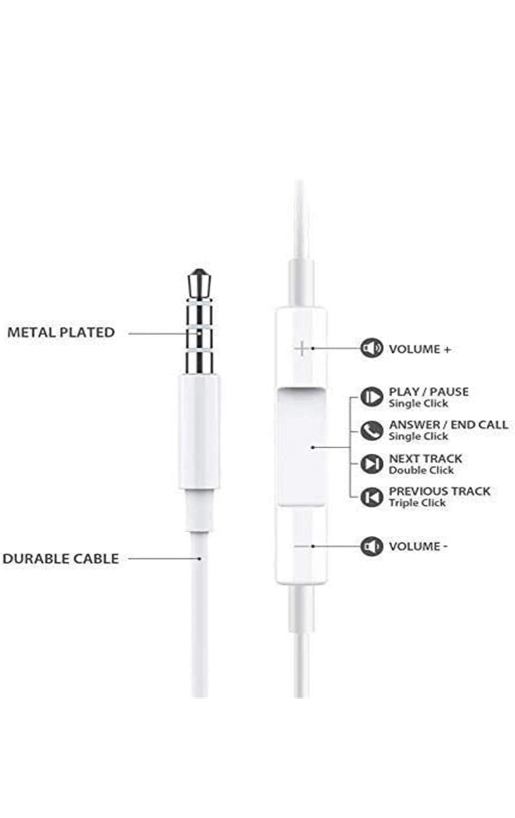 3pcs Headphones Earphones Wired for iPhone, iPad, Android, Computer, 3.5mm Jack, PC (3packs)