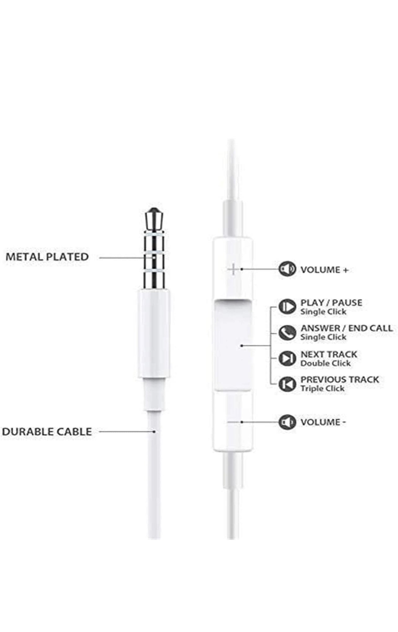 3pcs Headphones Earphones Wired for iPhone, iPad, Android, Computer, 3.5mm Jack, PC (3packs)