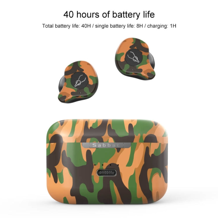 X12 Ultra IPX3 Waterproof Bluetooth 5.0 Wireless Bluetooth Earphone with Charging Box, Support HD Call & Voice Assistant, Caribbean, Sahara, Emirates Rock, Amazon