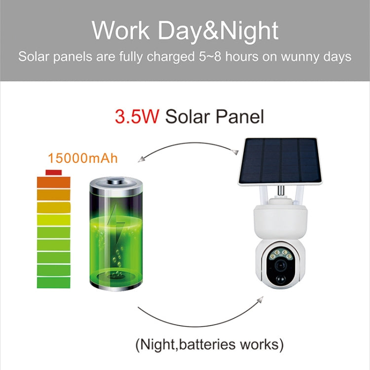 T24 1080P IP65 Waterproof Solar Smart PTZ Camera, Support Full-color Night Vision & Two-way Voice Intercom & AI Humanoid Detection Alarm,, WiFi Version, 4G European Version, 4G US Version