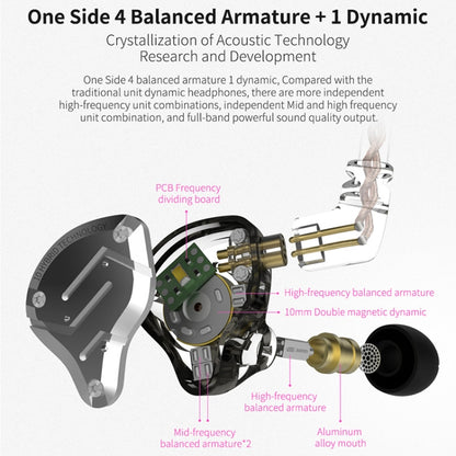 KZ ZS10 Pro 10-unit Ring Iron Gaming In-ear Wired Earphone,, ZS10 Pro Mic Version(Black), ZS10 Pro Standard Version(Diamond Blue), ZS10 Pro Mic Version(Blue), ZS10 Pro Mic Version(Streamer Blue), ZS10 Pro Mic Version(Glare Gold)