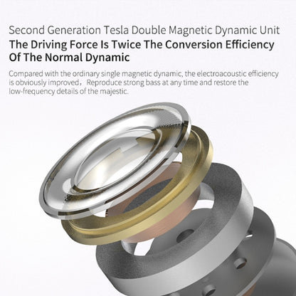 KZ ZS10 Pro 10-unit Ring Iron Gaming In-ear Wired Earphone,, ZS10 Pro Mic Version(Black), ZS10 Pro Standard Version(Diamond Blue), ZS10 Pro Mic Version(Blue), ZS10 Pro Mic Version(Streamer Blue), ZS10 Pro Mic Version(Glare Gold)