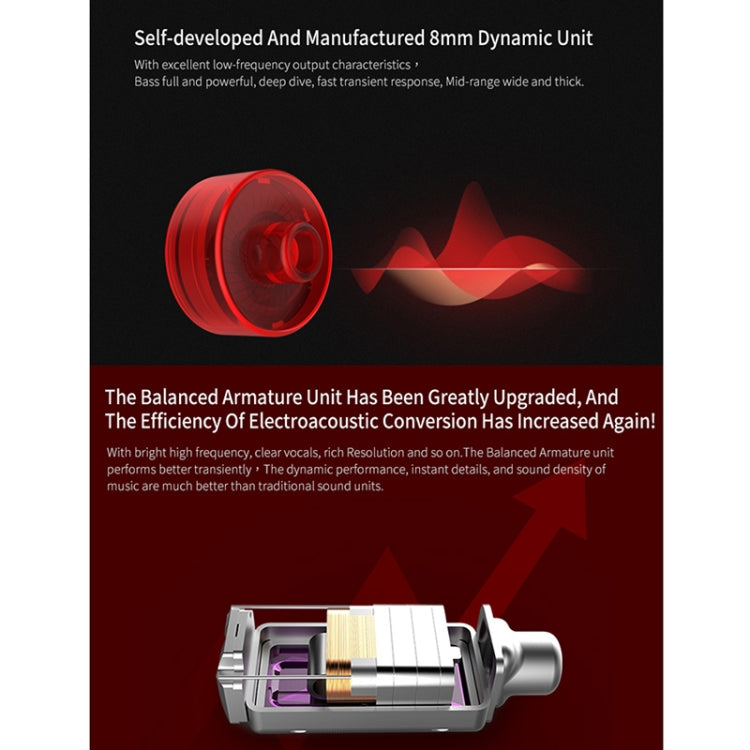 KZ ZSA Ring Iron Hybrid Drive Sport In-ear Wired Earphone,, ZSA Standard Version(Black Red), ZSA Standard Version(Grey), ZSA Mic Version(Black Red), ZSA Mic Version(Grey)