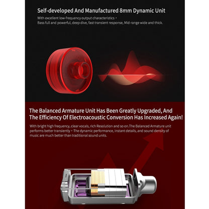 KZ ZSA Ring Iron Hybrid Drive Sport In-ear Wired Earphone,, ZSA Standard Version(Black Red), ZSA Standard Version(Grey), ZSA Mic Version(Black Red), ZSA Mic Version(Grey)