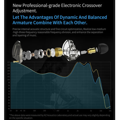 KZ ZSN Pro Ring Iron Hybrid Drive Metal In-ear Wired Earphone,, ZSN Standard Version(Grey), ZSN Standard Version(Blue), ZSN Standard Version(Purple), ZSN Mic Version(Grey), ZSN Mic Version(Blue), ZSN Mic Version(Purple)