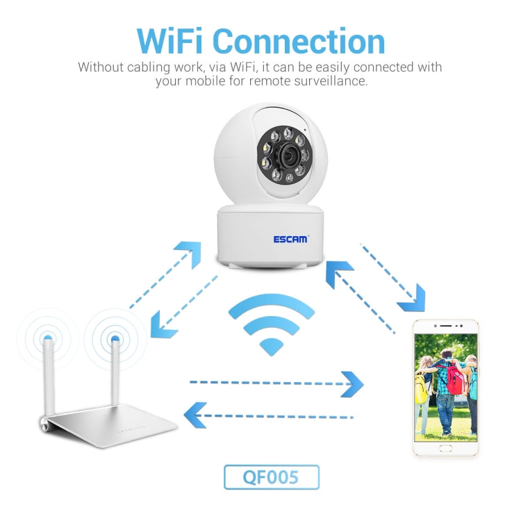 ESCAM QF005 4MP Indoor HD WiFi Pan-tilt Camera, Support Motion Detection / Two-way Audio / Night Vision, QF005