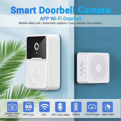 X3 Smart Doorbell Camera Support Mobile APP & Two-way Voice & Cloud Storage