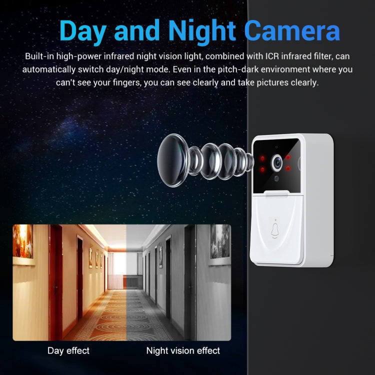 X3 Smart Doorbell Camera Support Mobile APP & Two-way Voice & Cloud Storage