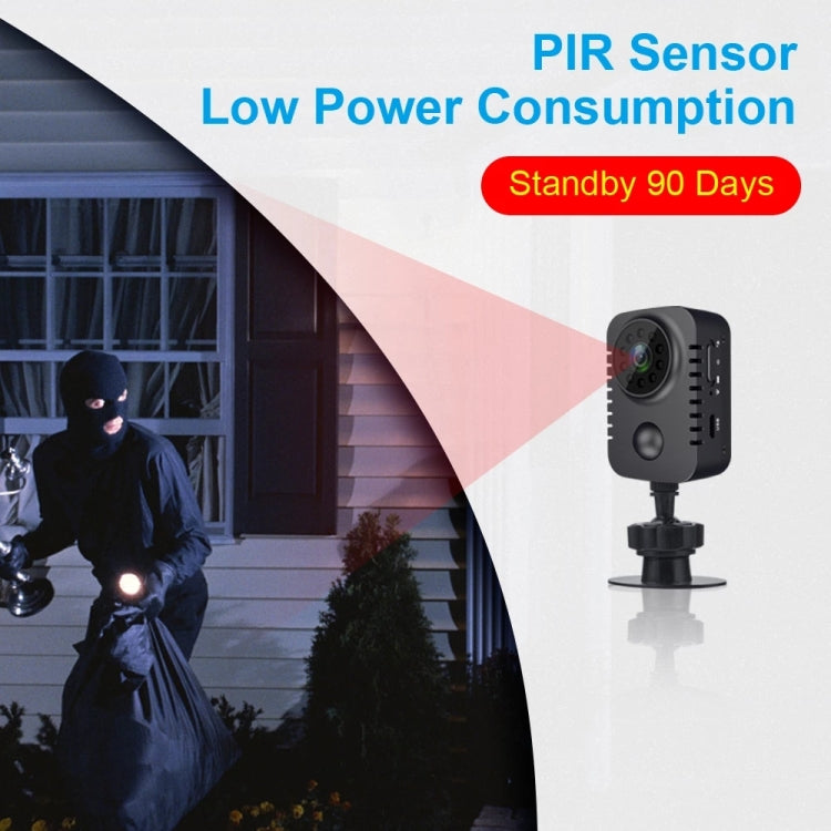 HD 1080P Infrared Night Vision Surveillance Monitor Camera, MD29