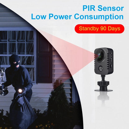 HD 1080P Infrared Night Vision Surveillance Monitor Camera, MD29