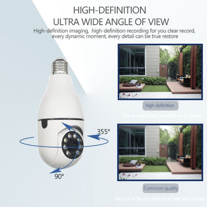 360 Degree 3MP HD Smart WiFi Bulb Camera