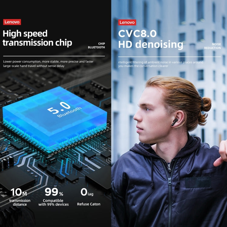 Lenovo LP3 Pro TWS Wireless Bluetooth 5.0 LED Power Display Sport Noise Reduction Earphone