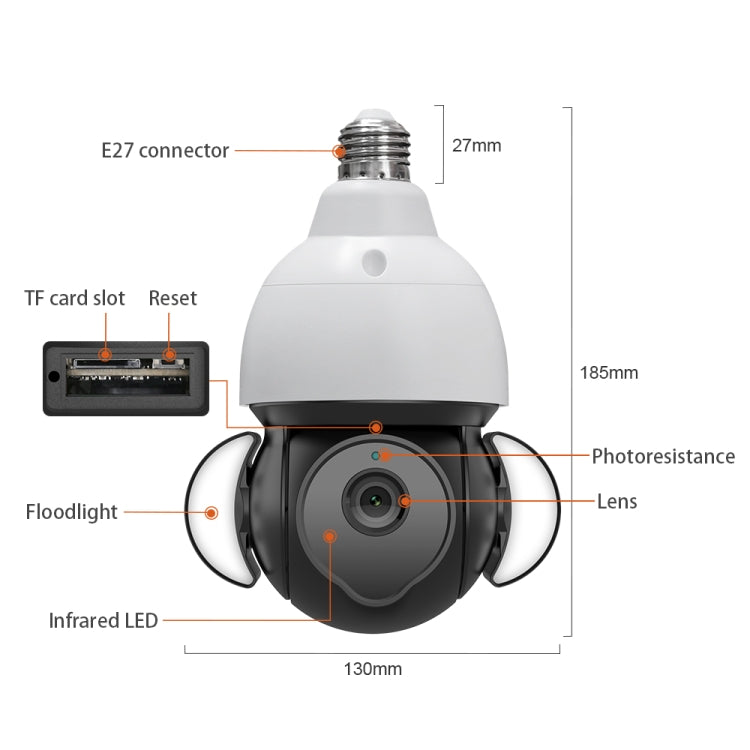 5MP E27 Light Bulb Floodlight Camera, ST-426E-5MP-TY