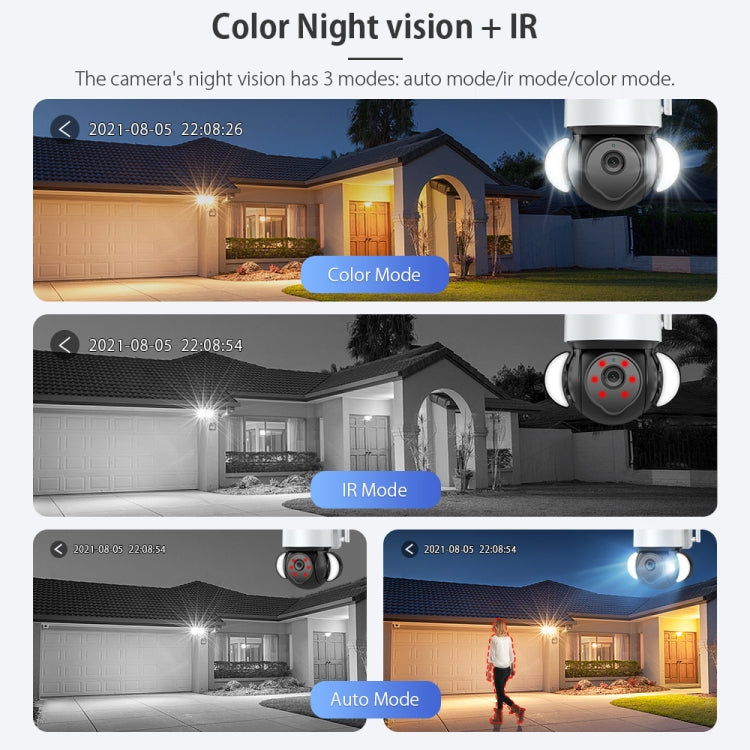 4MP Smart Security Floodlight Camera Support Two-way Audio / Night Vision, ST-426PRO-3M-TY