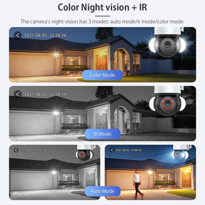 4MP Smart Security Floodlight Camera Support Two-way Audio / Night Vision, ST-426PRO-3M-TY