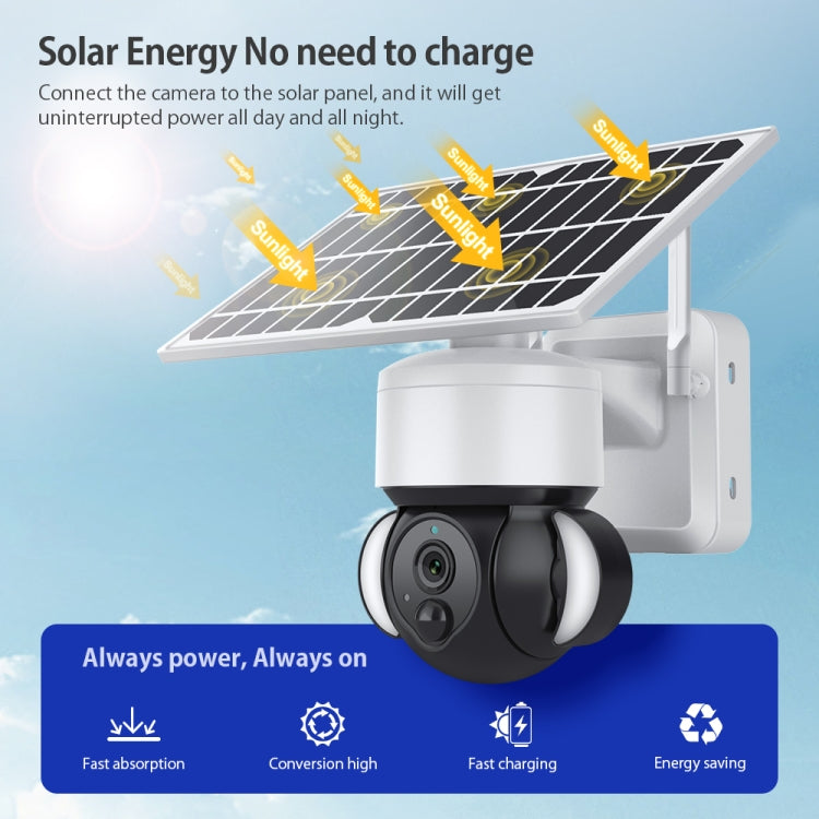 2.4G Wifi Solar Battery Powered? Floodlight PTZ? Camera with  PIR Human Detection, ST-S518-2M-TY