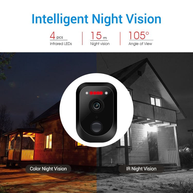 ESCAM QF370 3MP Cloud Storage PT WIFI Solar Panel IP Camera with PIR Alarm Support Night Vision & Two Way Audio, QF370