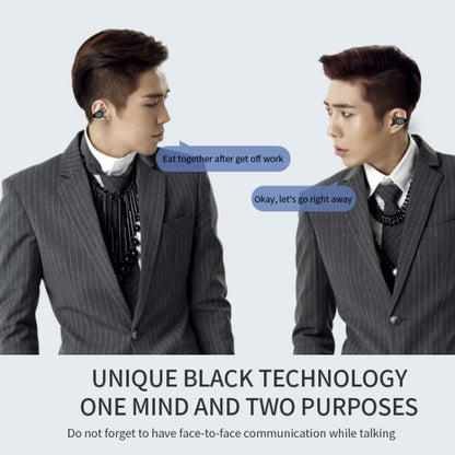 YX08 Ultra-light Ear-hook Stereo Wireless V5.0 Bluetooth Earphones, Binaural, Double