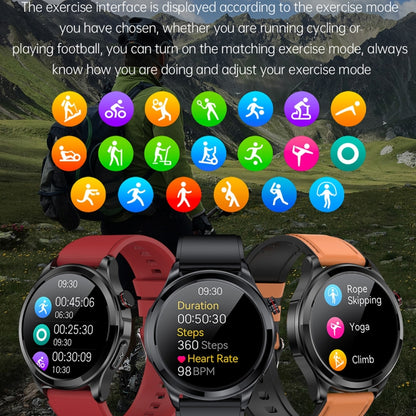 TK22 1.39 inch IP67 Waterproof Silicone Band Smart Watch Supports ECG / Non-invasive Blood Sugar, Silicone Band (Black), Silicone Band (Blue), Silicone Band (Red)