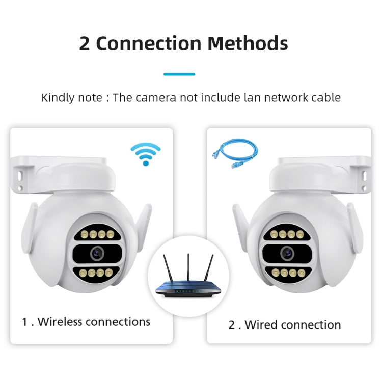 A8-C2 2MP Smart WiFi Surveillance IP Camera, Dual-light Full Color Night Vision / Two Way Audio / TF Card, US Plug, EU Plug, AU Plug, UK Plug