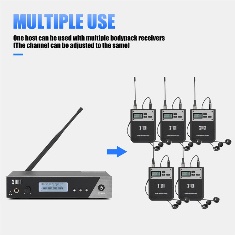 XTUGA  IEM1100 Professional Wireless In Ear Monitor System, 1 BodyPacks, 2 BodyPacks, 4 BodyPacks, 5 BodyPacks