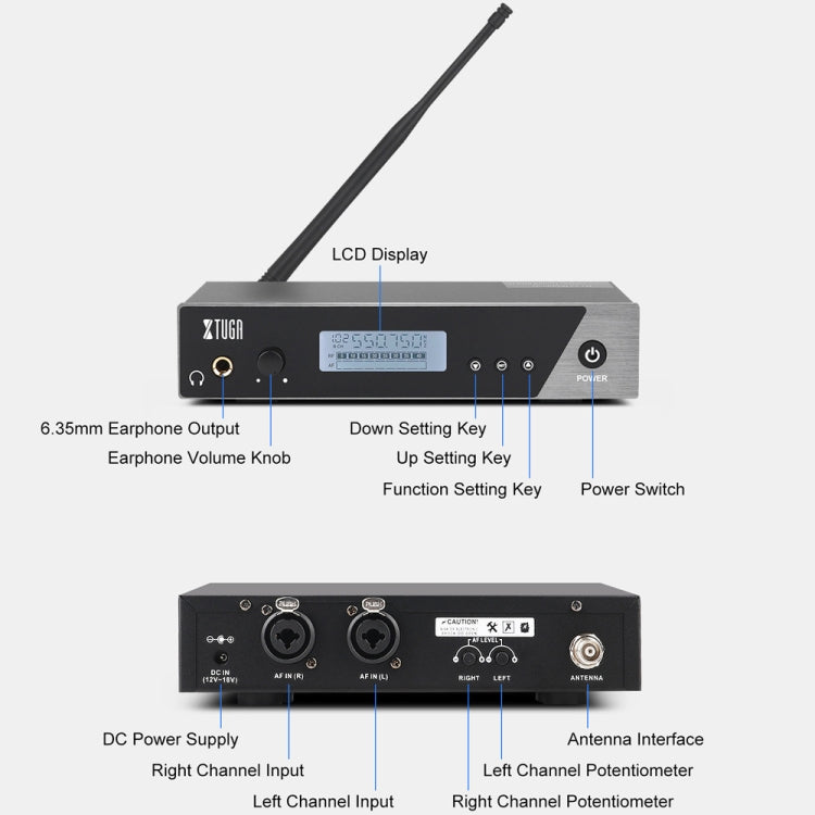 XTUGA  IEM1100 Professional Wireless In Ear Monitor System, 1 BodyPacks, 2 BodyPacks, 4 BodyPacks, 5 BodyPacks