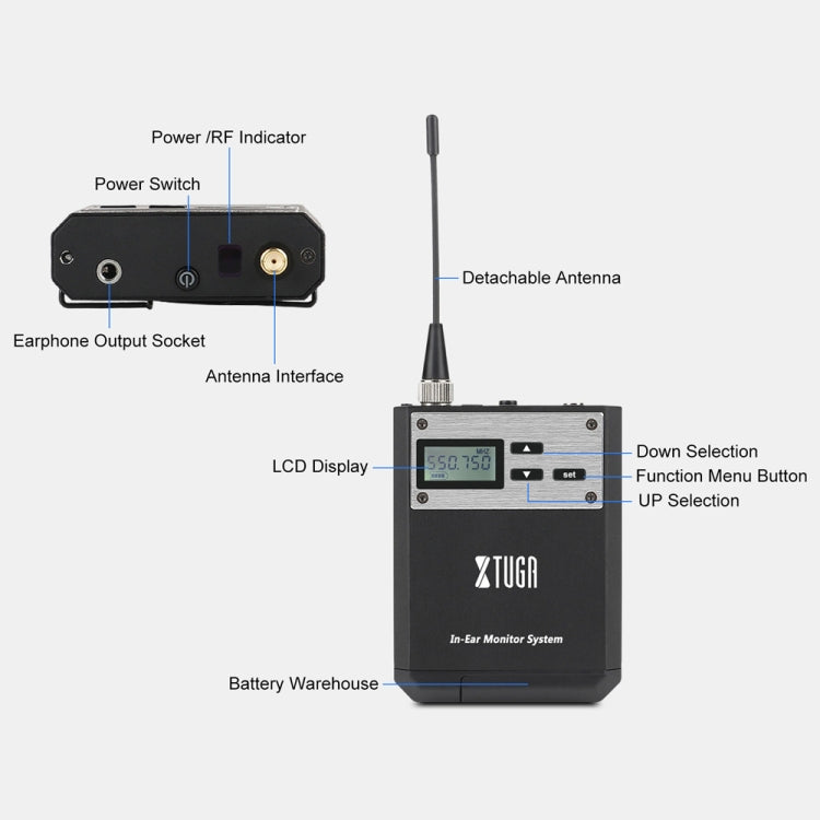 XTUGA  IEM1100 Professional Wireless In Ear Monitor System, 1 BodyPacks, 2 BodyPacks, 4 BodyPacks, 5 BodyPacks