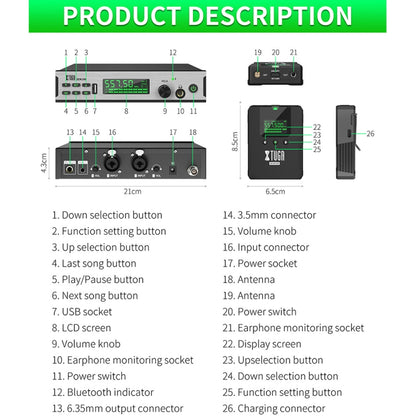 XTUGA SEM100 Professional Wireless In Ear Monitor System, 1 BodyPacks, 2 BodyPacks